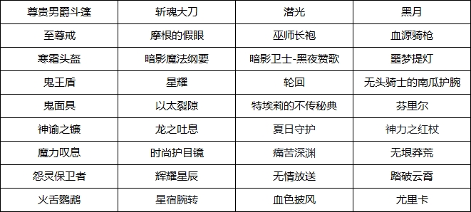 无声幽夜，南瓜引途